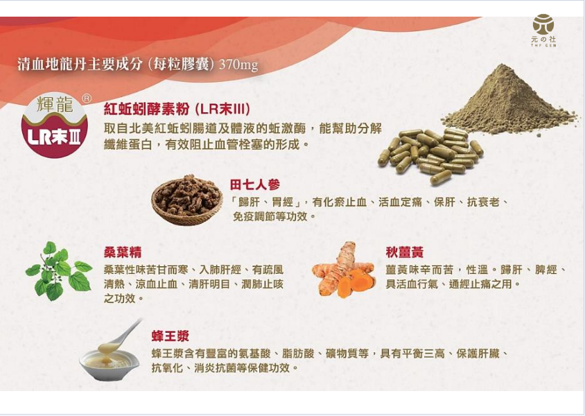 清血地龍丹