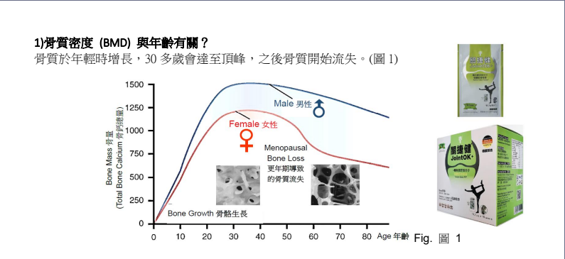 關捷健®強健筋骨精華（綠色）