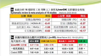 支肝健LiverOK